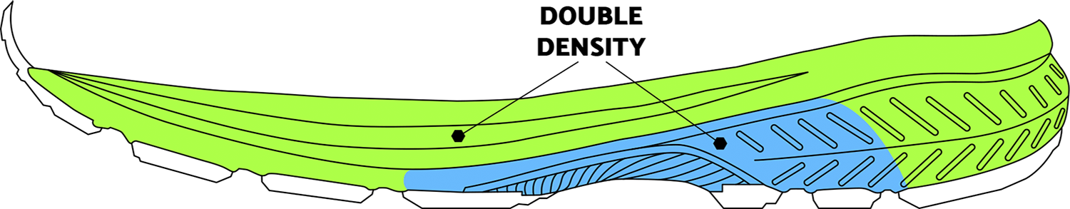 Istamax_Technology_Midsole_Image