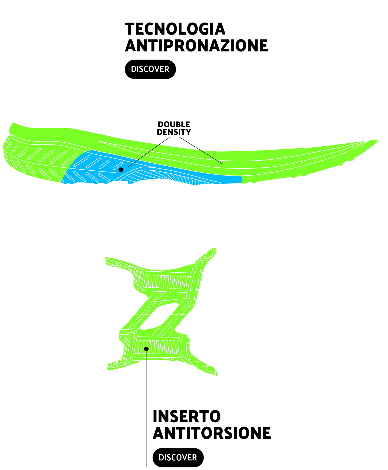 Istamax_Home_Banner_Image_ITA_Mobile